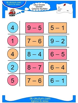 Çocuklar İçin toplam işlemi yaprak testleri 